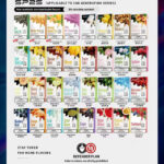 日本人氣品牌東京魔盒MOHOO 買三盒加購100送一隻主機超划算